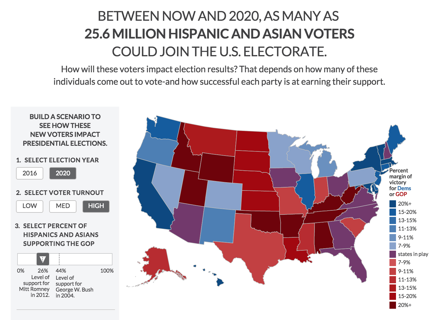 Interactive Map How Will New Voters Impact Election Results